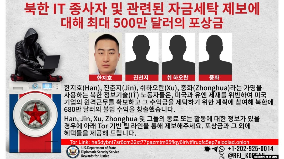 미국 국무부가 운영하는 테러 정보 신고 포상 프로그램인 ‘정의에 대한 보상(Reward for Justice)’이 15일 북한 정보·기술(IT) 노동자 관련 정보 제공에 대한 500만 달러 포상 계획을 밝혔다.